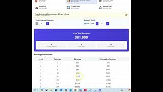 Can You Leverage As Little As 10 To Become A Millionaire Or Billionaire Lyle Alexander Altus Ok