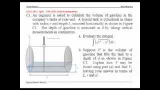 Integral Problem (part 3): Volume