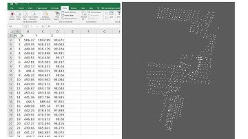 How to import coordinate excel to autocad & show Elevation in autocad |