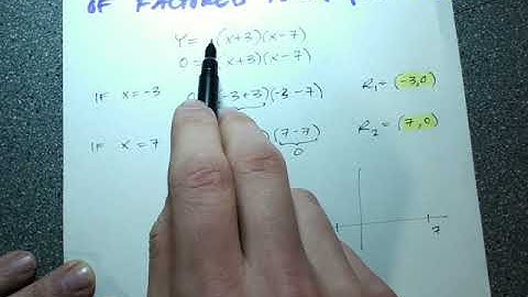 ~SL 1 - quad - finding roots & vertex (factored form)