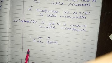 8085 Microprocessor in hindi