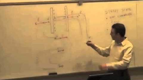 M & I II: Surface Charge and Circuits Video 1 Part 5