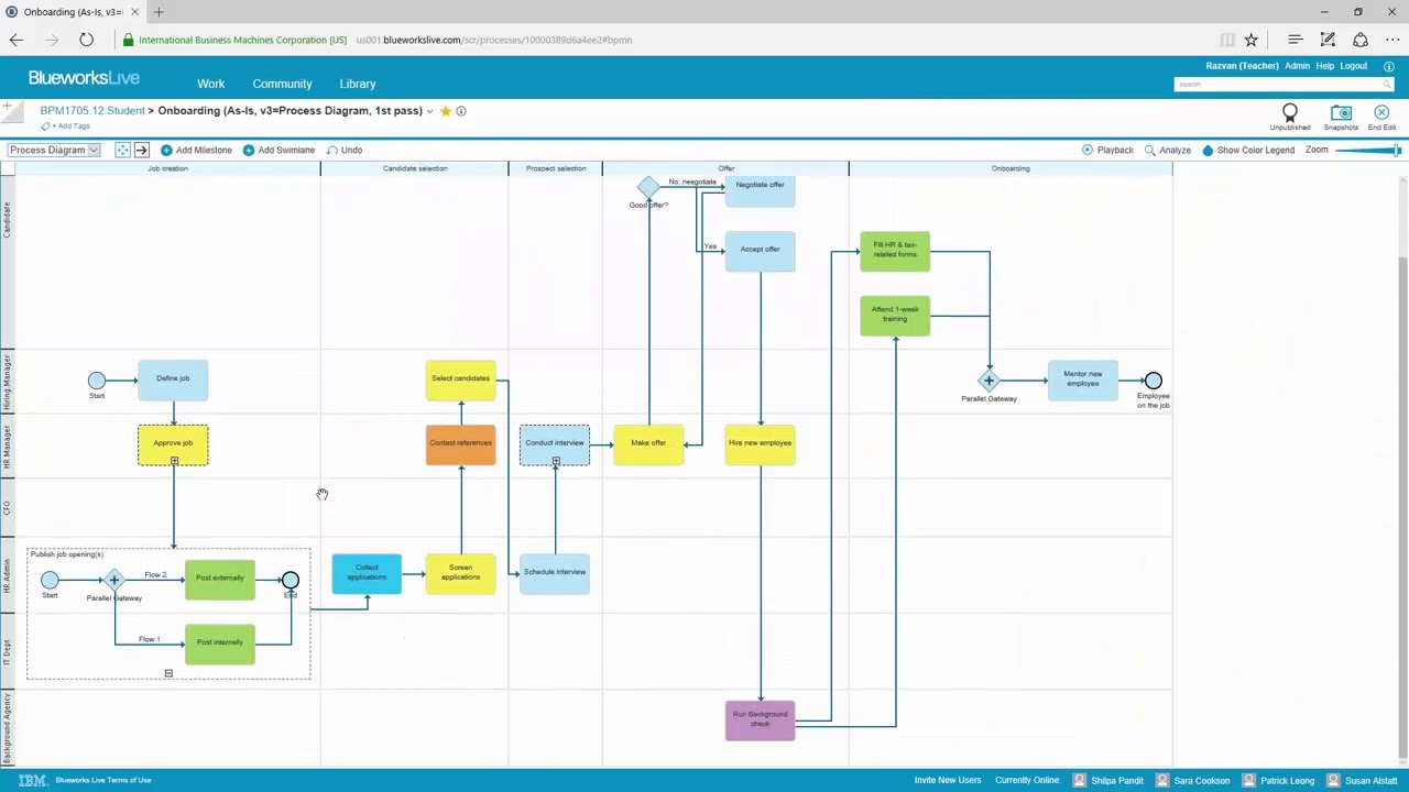 Modeling process in Blueworks Live: Generating and refining a Process