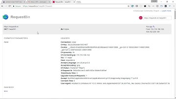 Webhooks for Drupal 7