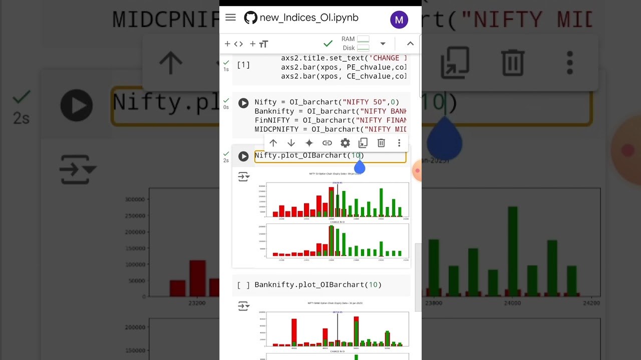 OI and Change in OI real time for nse indices