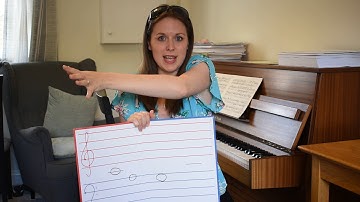 How to Read Music Pt. 1: Landmark Notes