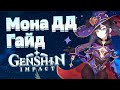 Полный гайд на персонажа Мона в Genshin Impact — ДД билд, команда, скиллы
