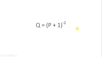 Price elasticity of demand: Q = (P + 1)^-2