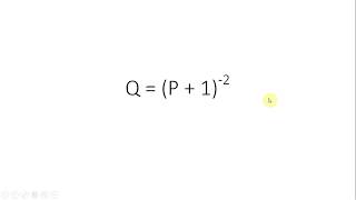 Price elasticity of demand: Q = (P + 1)^-2