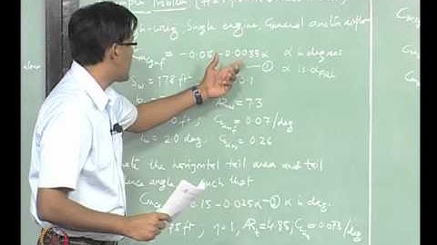 Mod-03 Lec-07 Wing plus tail contribution