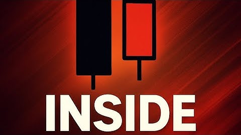 “The INSIDE BAR Pattern That Prints Profits 🚀 (Don’t Miss This!)”