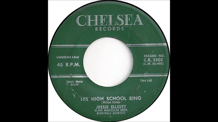 Jessie Elliott and the Minstrels Quartet - His Hig...