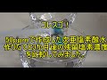 コレスゴ！　3か月　次亜塩素酸水の残留塩素濃度測定