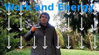 Work and Energy (mechanical)