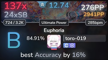 12.7⭐ toro-019 | Ata - Euphoria [Ultimate Power] +NFDT 84.91% | 276pp 137❌ - osu!