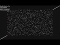 50+ Sorts, Visualized - Scatter Plot