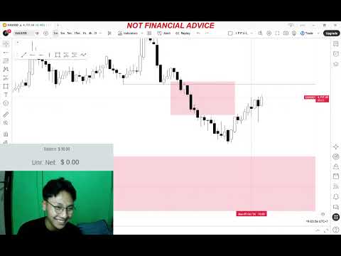 DAY TRADING #1