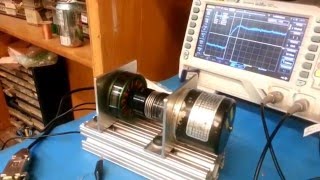 Field Oriented Control of Multicopter Motor