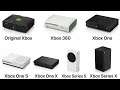 Every X Box Generation Explained in 4 minutes 