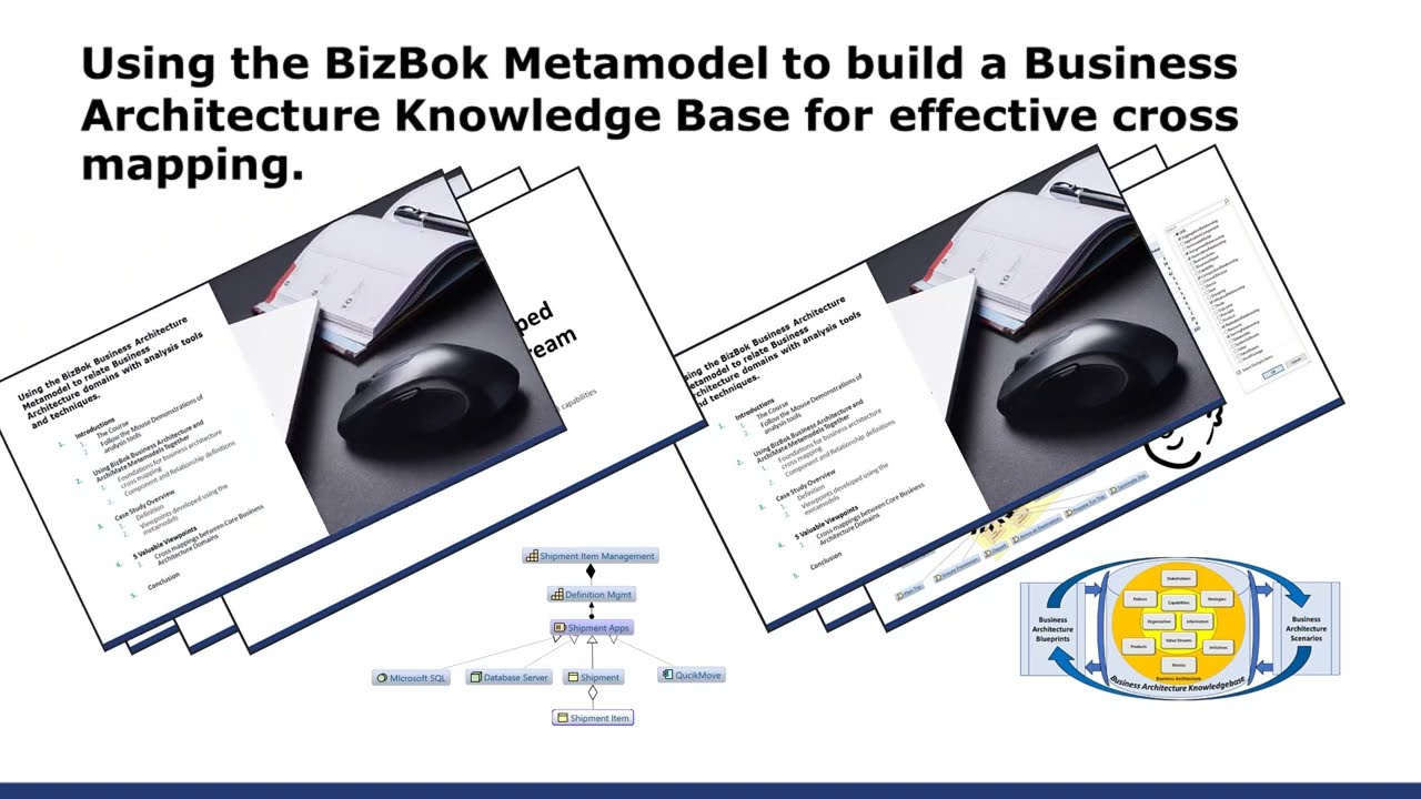 001 Creating a Business Architecture Knowledge Base in Practice - Class Introduction