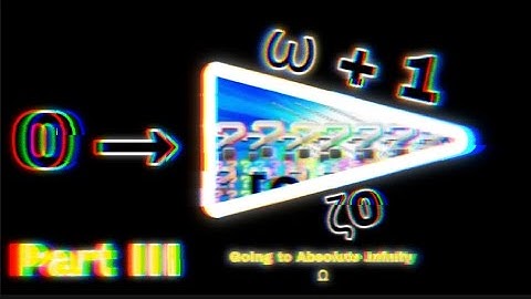 Numbers 0 to _ - Part III - Going to Absolute Infinity "Ω"