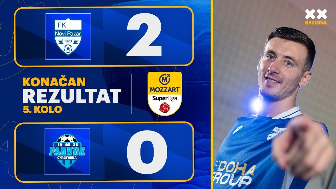 MBSLS 2025/26 - 5.kolo: NOVI PAZAR – RADNIK 2:0 (1:0)