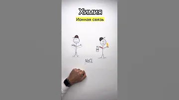 ТИПИЧНАЯ СИТУАЦИЯ в жизни и на уроках химии #shorts #youtubeshorts #химия