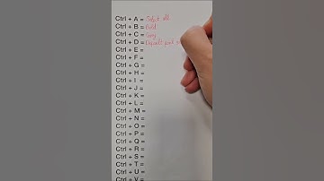 Informatika Dərsləri #informatika #miq #sertifikasiya #python