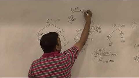 CVP Analysis  Lecture 2 Part 1   DKC   CA Fianl Video Lectures