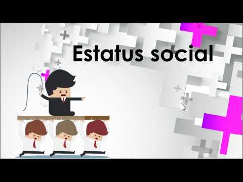 Video: El estatus social de la familia: ¿cuál es?