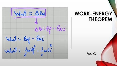 Work energy theorem. (Grade 12)