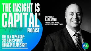 The Tax Alpha Gap: 260 Basis Points Hiding in Plain Sight | Ray Carroll