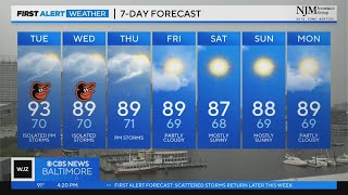 Chief Meteorologist Derek Beasley has your Monday evening forecast 2023