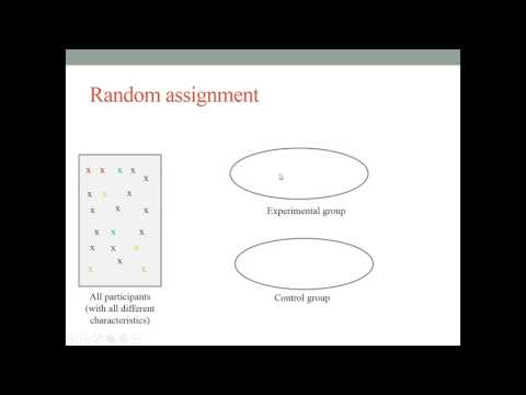 Ch  05 random sampling vs random assignment