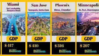 The U.s Richest Cities 2023