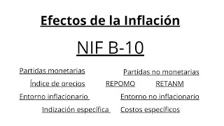 1 NIF B10 Introducción