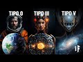 La escala Kardashev: exploración de los tipos de civilización
