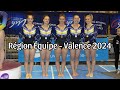 Rgion quipe dn 2024  valence  direction les championnats de france 