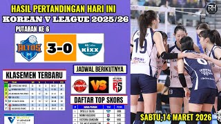Hasil Liga Voli Korea 2026 Hari ini~IBK ALTOS VS GS CALTEX~Klasemen Korean V League Terbaru~Jadwal 