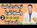 تزوجت رجل خبيث وقساوة الغربة قصة2 وفاء من فرنسا Samir Lail 03 10 2024 تزوجت رجل خبيث وقساوة الغربة قصة2 وفاء من فرنسا Samir Lail 03 10 2024