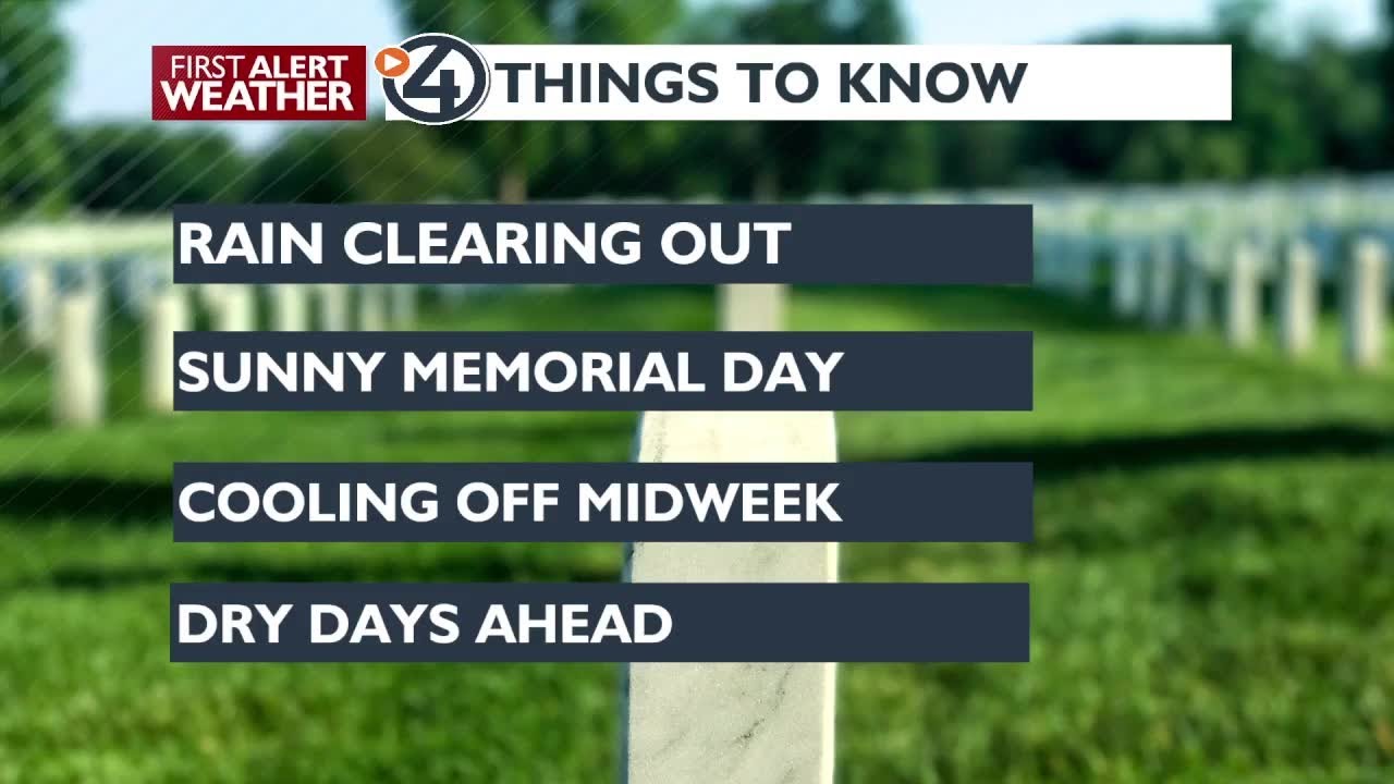 A warm and dry Memorial Day - Matt - YouTube