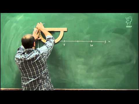 Aula 35 – Trigonometria – O Gráfico da Função Seno – Aula 01