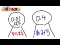 2024年にやらかした話。「陰部流出事件」#14
