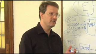 Definition of a Communication System