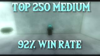Best Ice Med Top 250 |Deepwoken