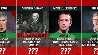 Famous The top 40 richest and wealthiest people in history Profile