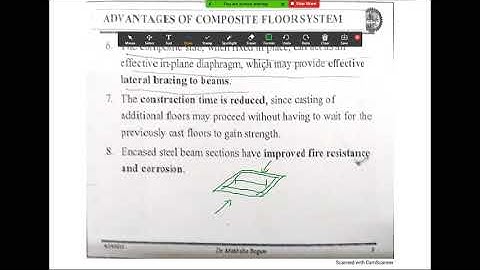 Introduction to Steel Concrete Composite  Structures After MID Lecture 2 Floor Beam System1