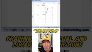 Graphing Exponential and Logarithmic Functions #maths #mathematics #scalarlearning #satprep