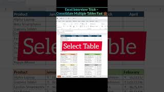 Merge Multiple Tables into One in Excel ⚡ | Consolidate Formula Trick | @DecodewithDiksha8 |