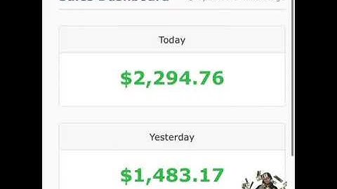 Make money On AutoPilot Online Reviews #shorts